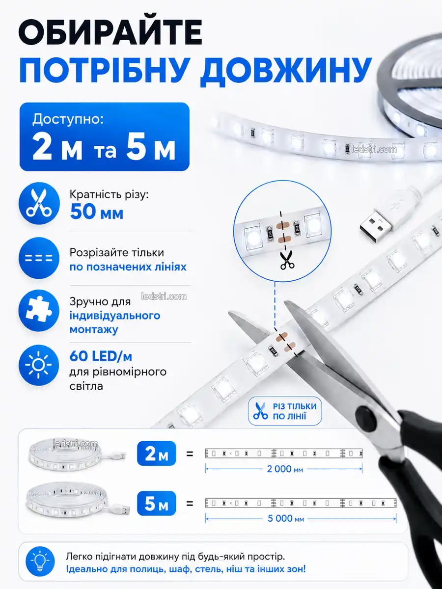 Обирайте потрібну довжину USB LED стрічки 2 м або 5 м