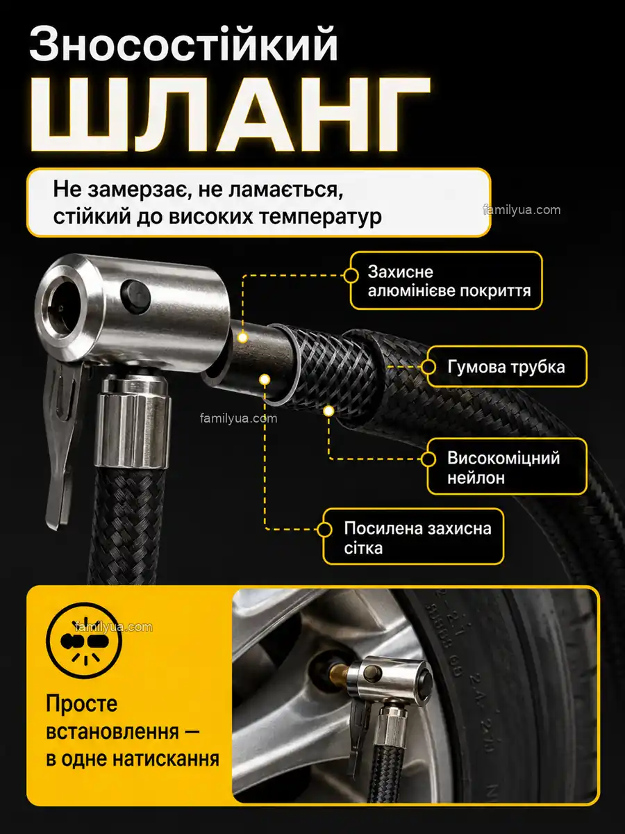 Сфера використання компресора