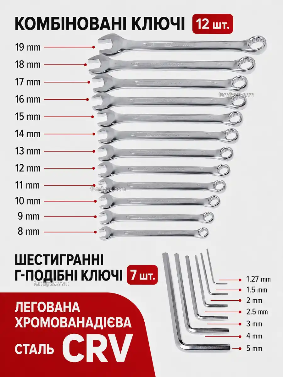 Набір інструментів 216 предметів у кейсі CR-V