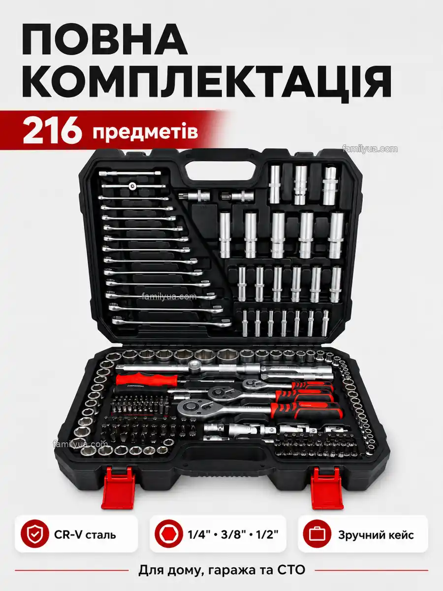 Біти 1/4 та 5/16 у наборі інструментів CR-V
