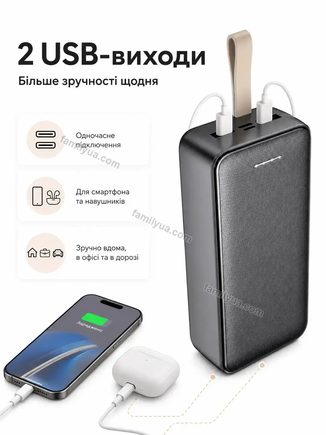 ✨ Повербанк Tysa Wave Bright - деталі