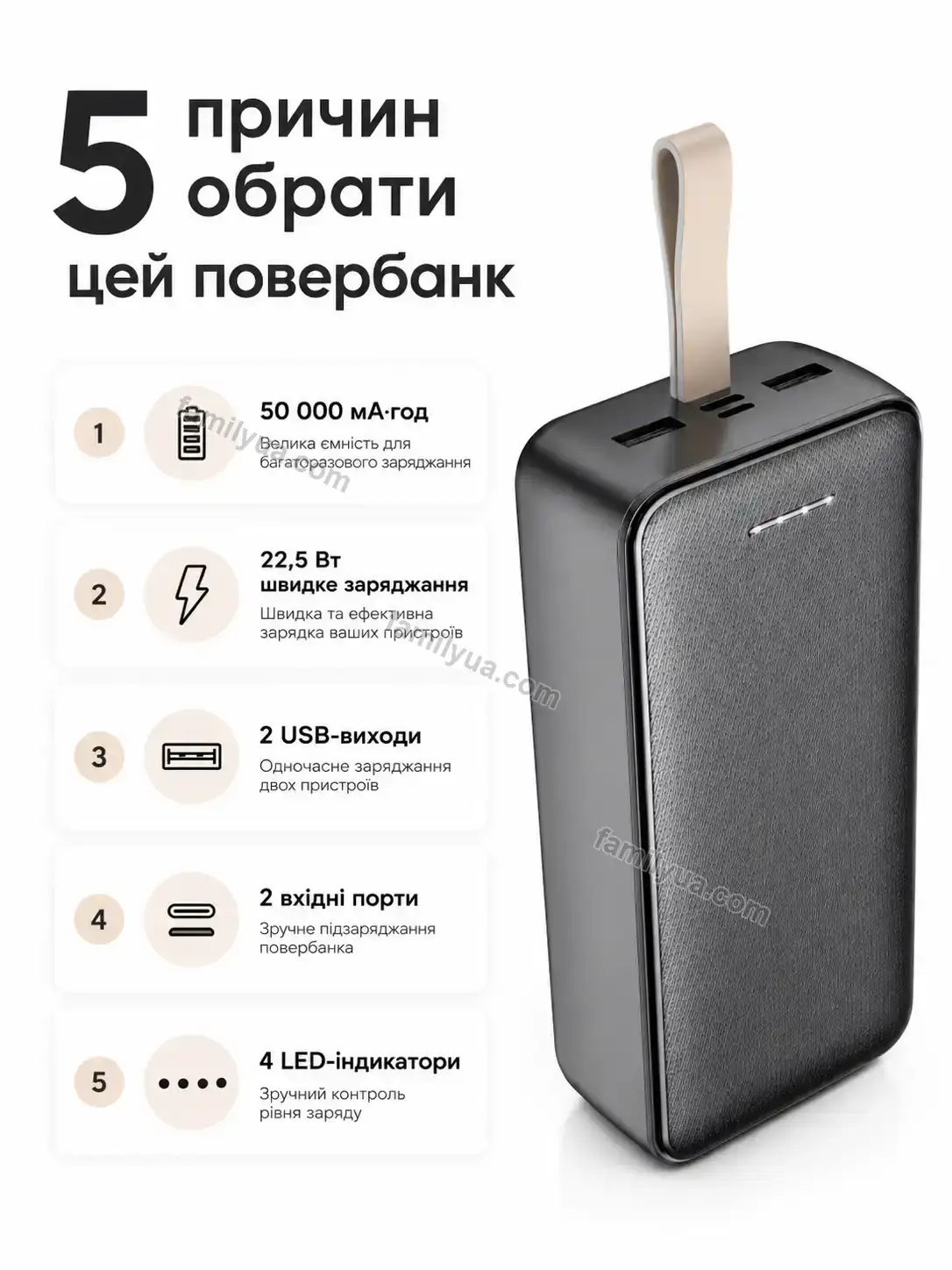✨ Повербанк Tysa Wave Bright - фото