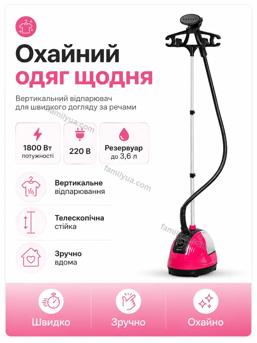 ✨ Відпарювач Sunny Lite Bright
