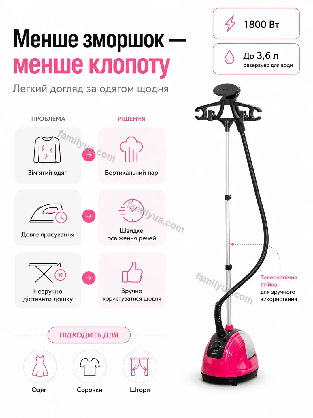 ✨ Відпарювач Sunny Lite Bright