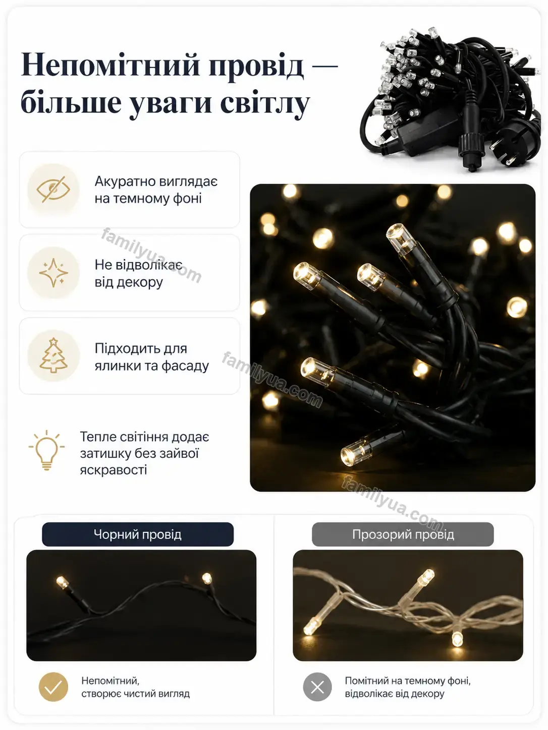 ✨ Світлодіодна стрічка Laska Plus Soft - використання