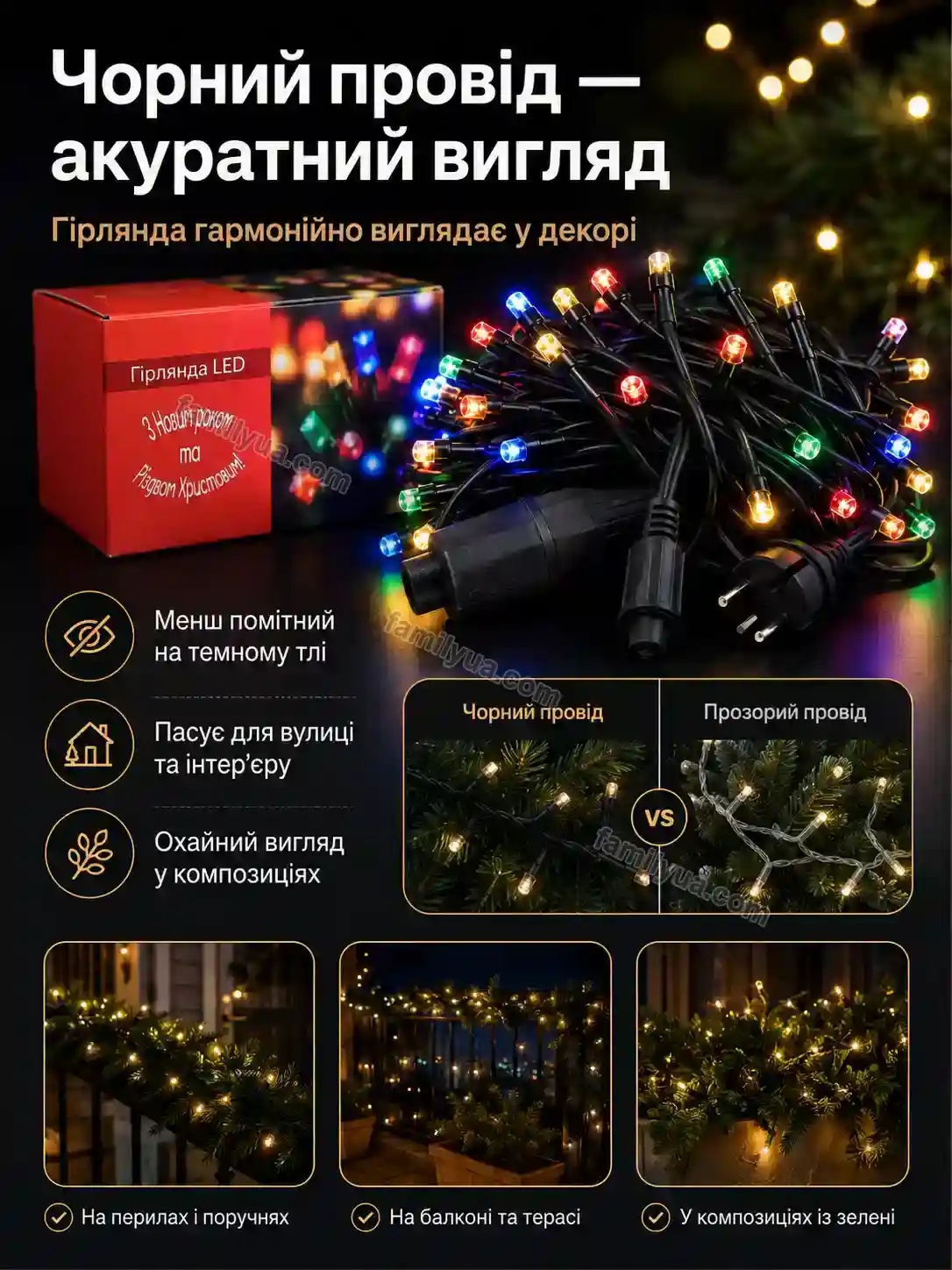 ✨ Світлодіодна стрічка Vira Plus Soft - використання