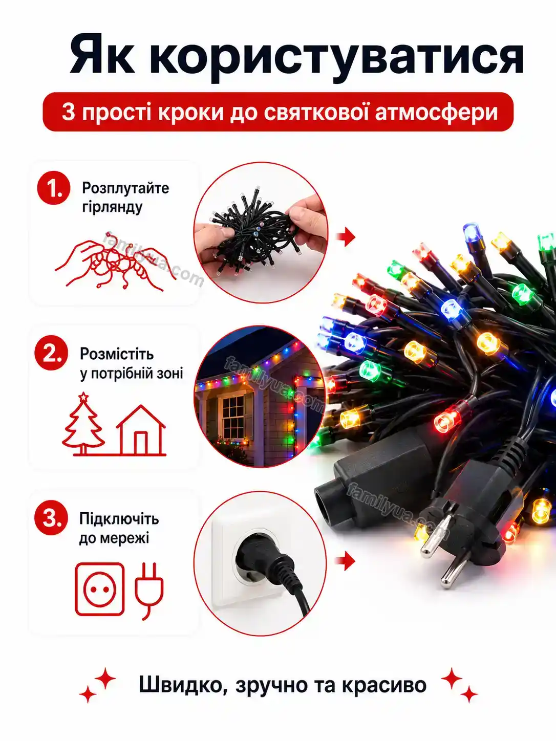 ✨ Світлодіодна стрічка Vira Plus Soft - фото