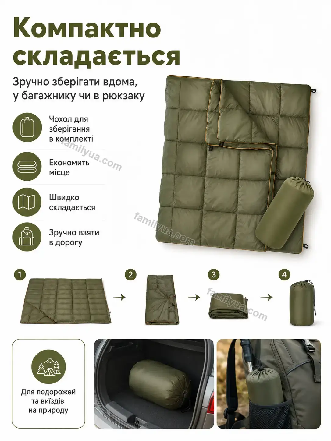 ✨ Ковдра Laska Easy Bright - деталі