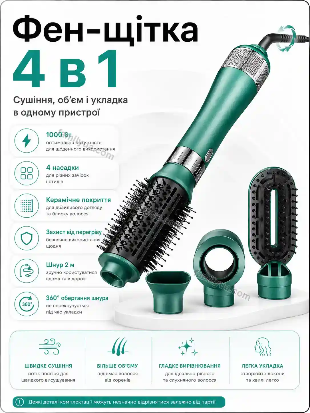 ✨ Корисний товар для дому Breezy Mini Bright
