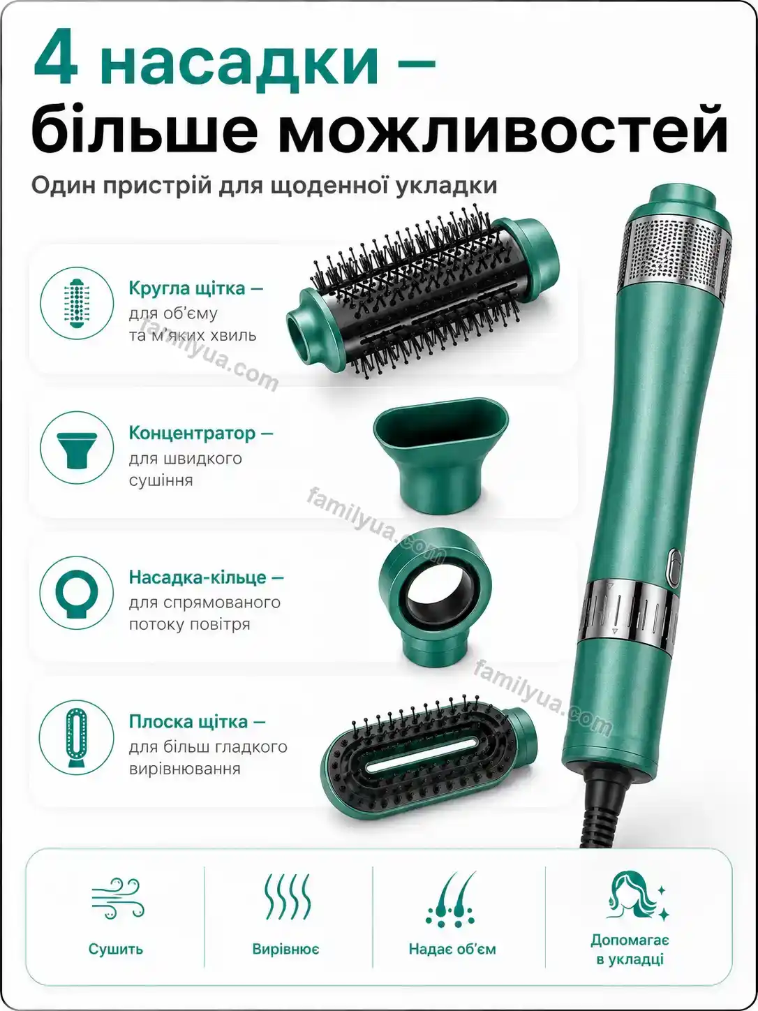 ✨ Корисний товар для дому Breezy Mini Bright