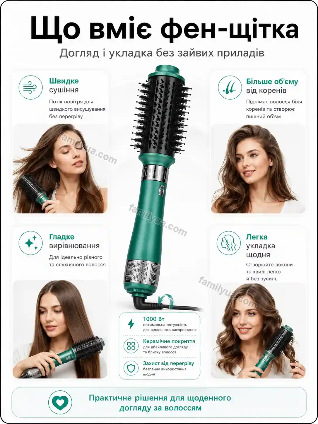 ✨ Корисний товар для дому Tysa Mini Bright - деталі
