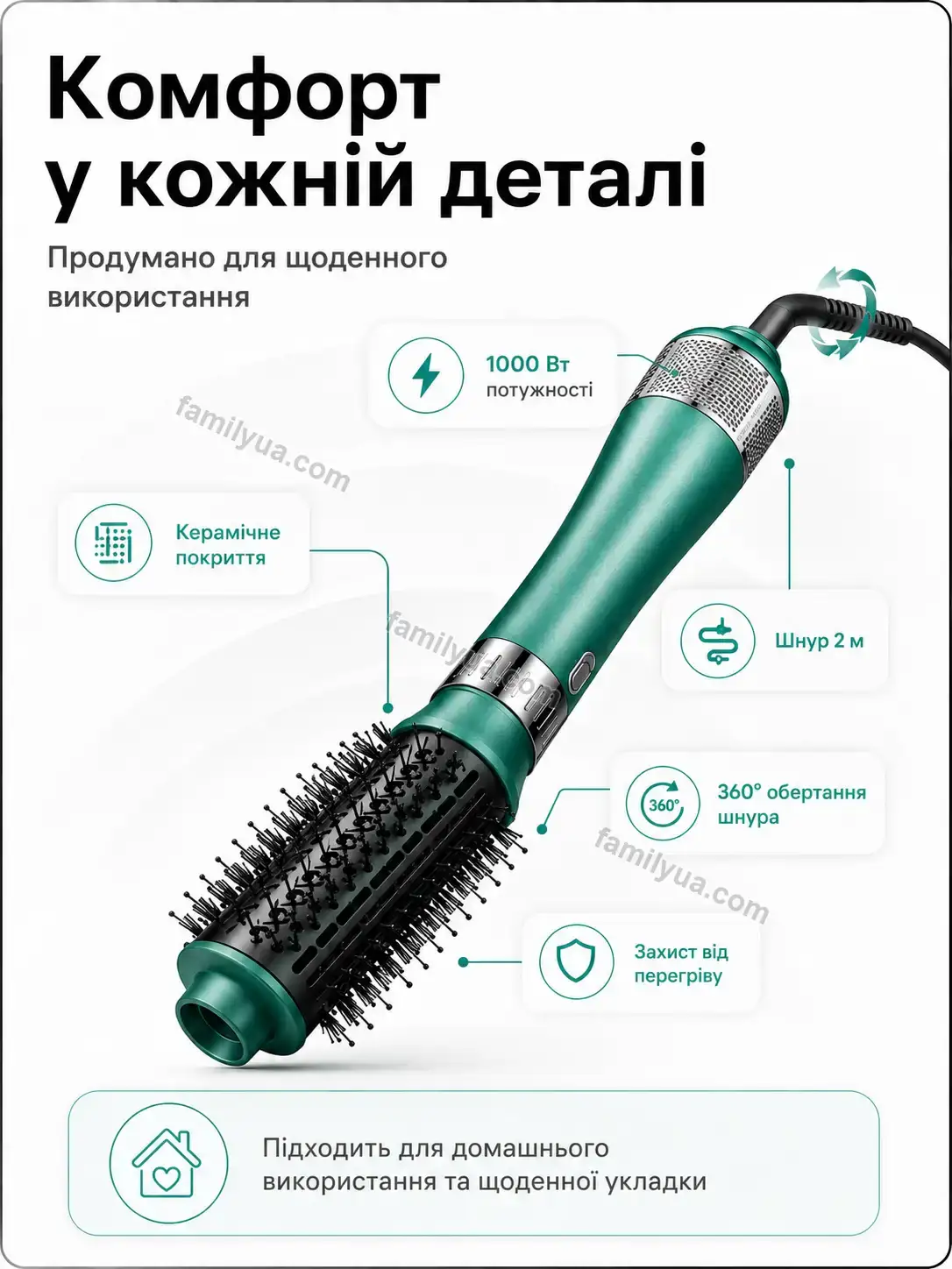 ✨ Корисний товар для дому Tysa Mini Bright - використання