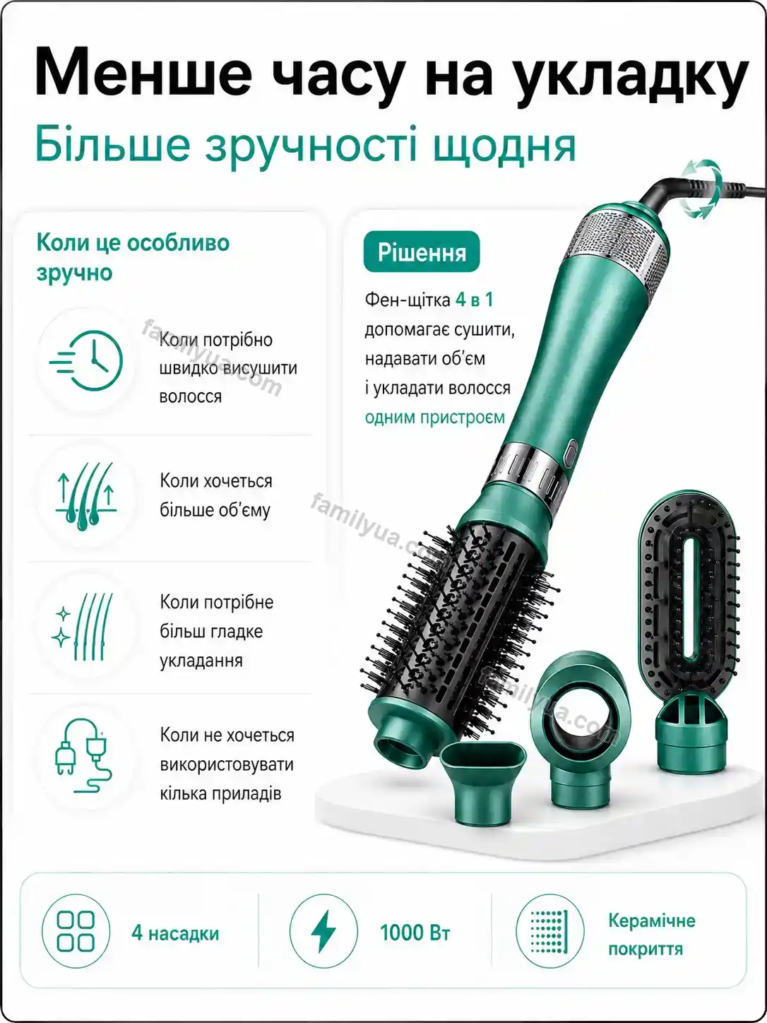 ✨ Корисний товар для дому Tysa Mini Bright - фото
