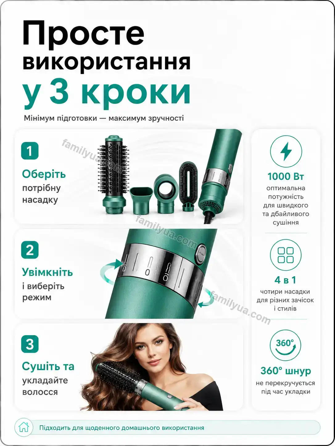 ✨ Корисний товар для дому Tysa Mini Bright - фото