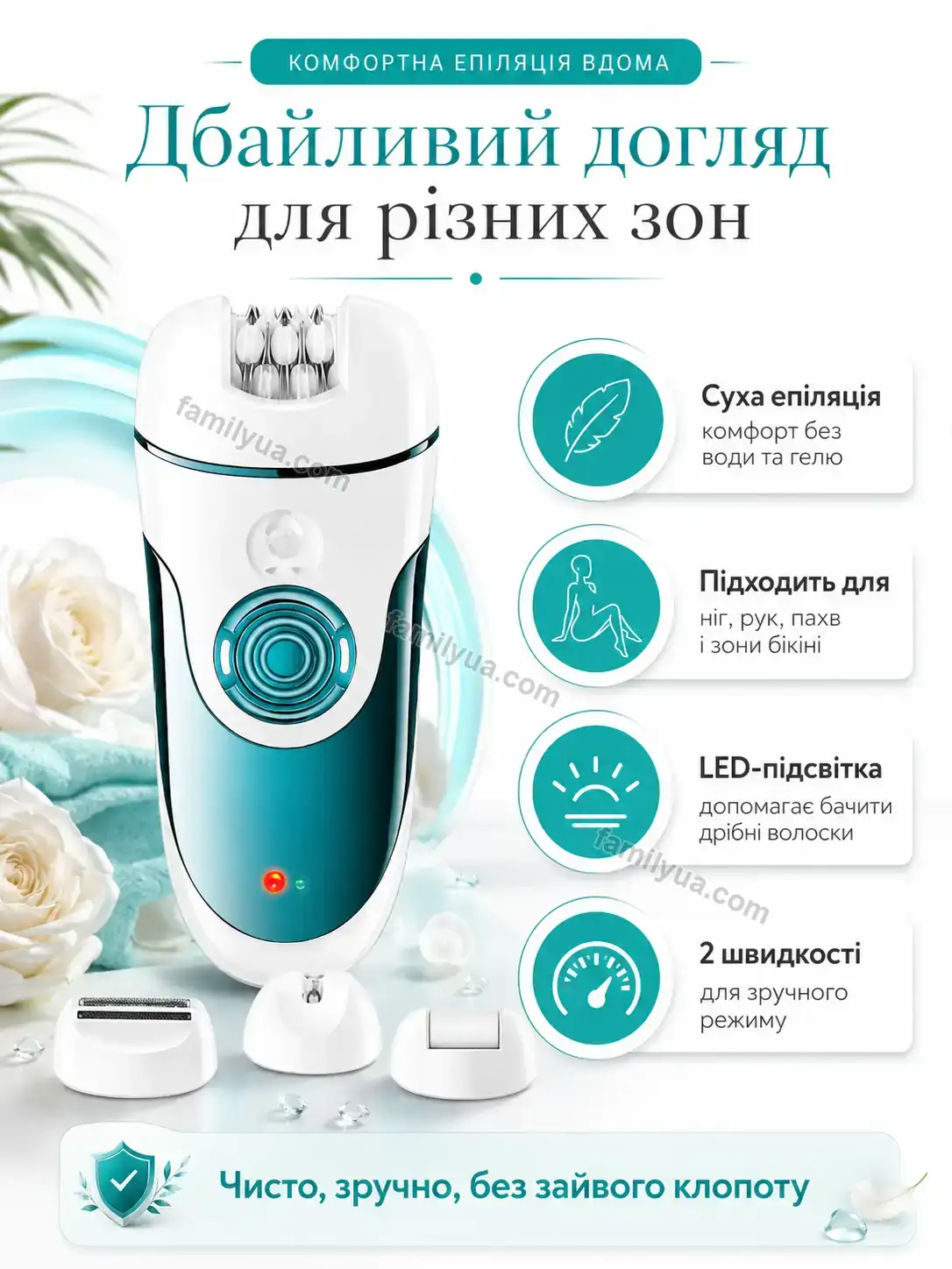 🔋 Акумулятор Vira Home Soft - деталі