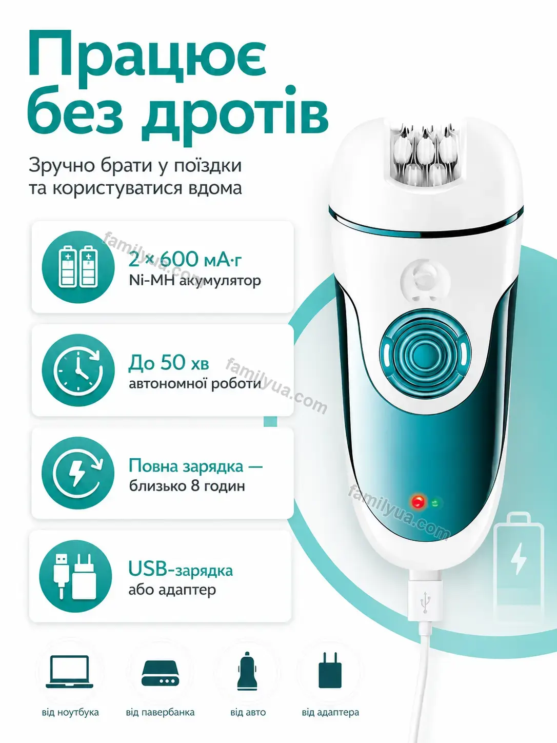 🔋 Акумулятор Vira Home Soft - використання