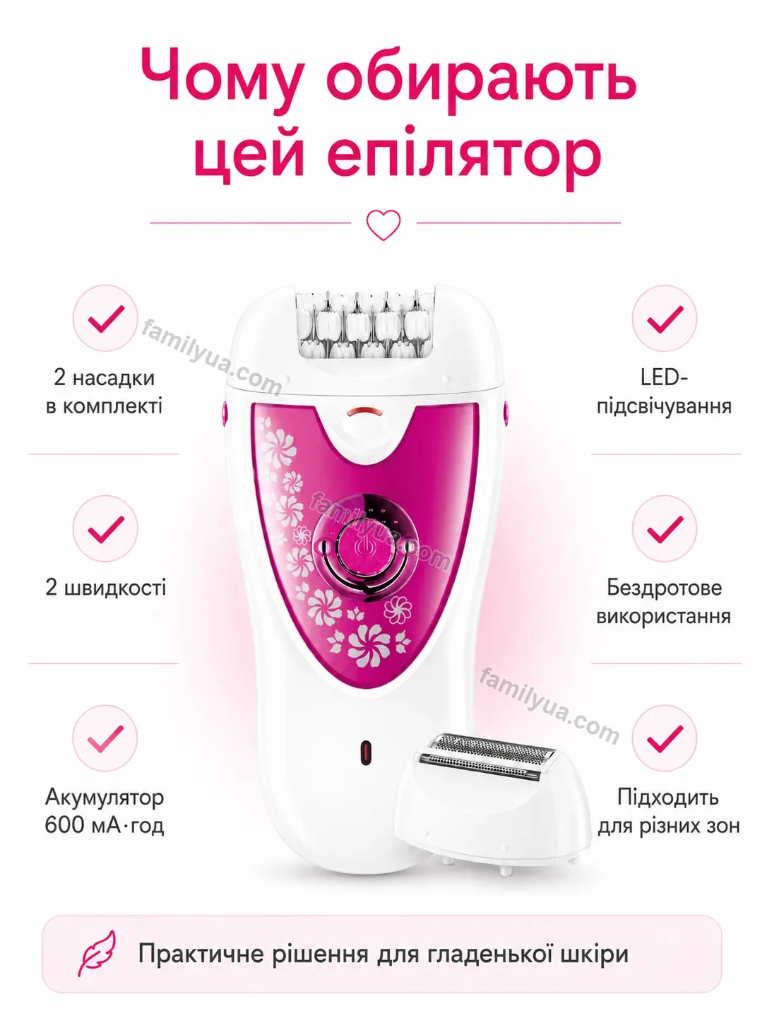 🔋 Акумулятор Ruta Mini Urban - фото