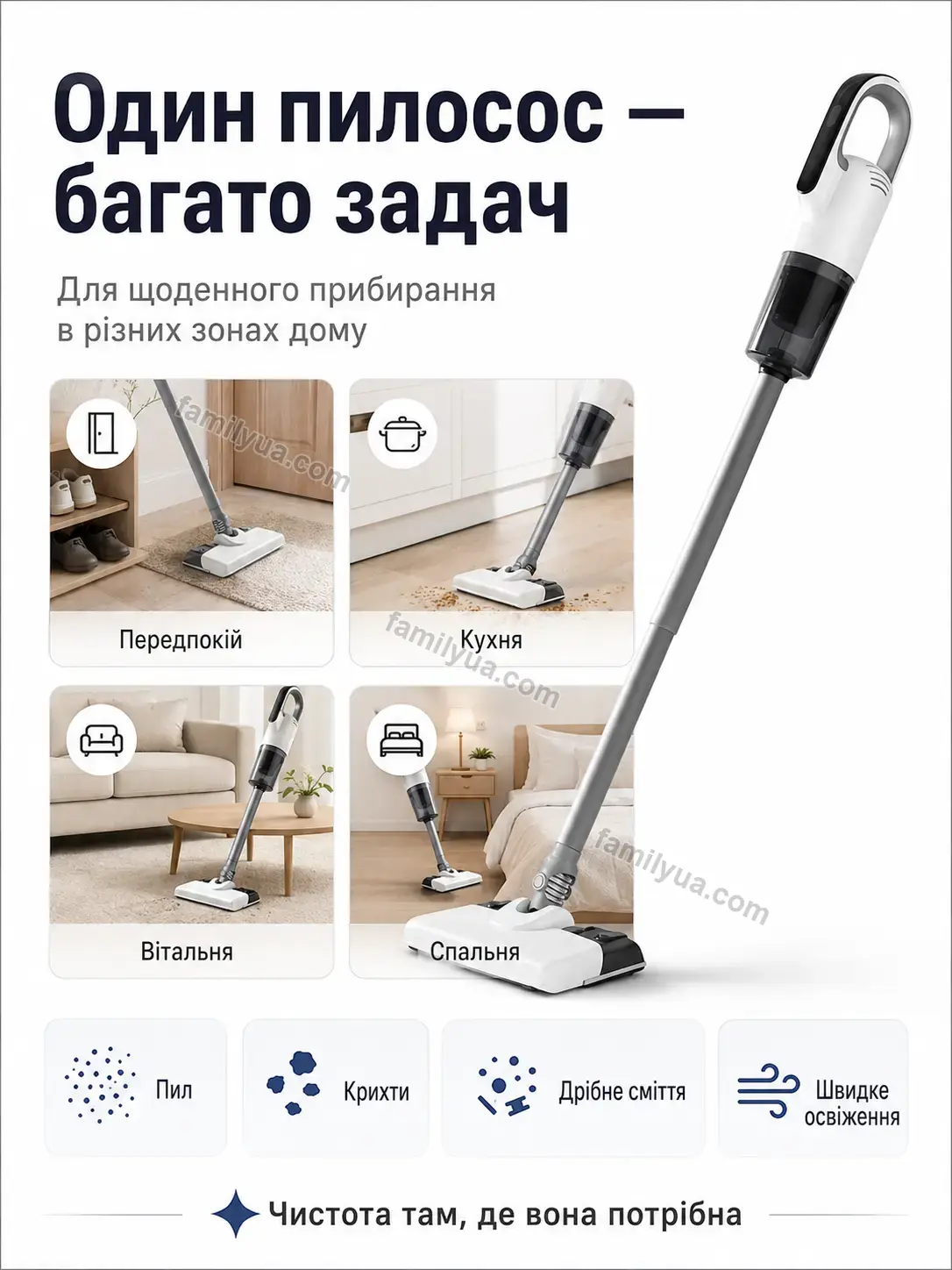 🧹 Пилосос Dobra Plus Bright - фото