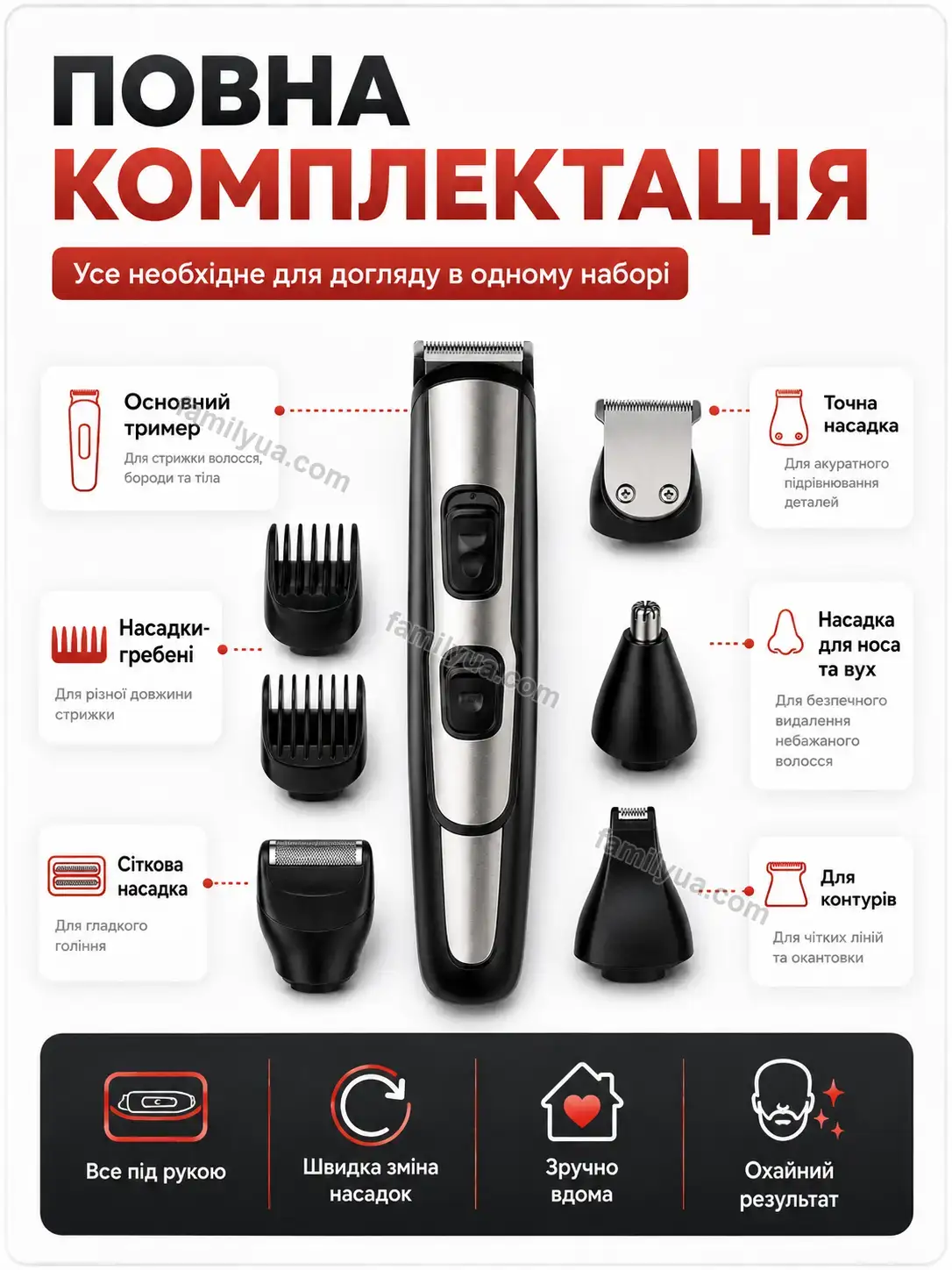 ✨ Тример Olli Plus Urban
