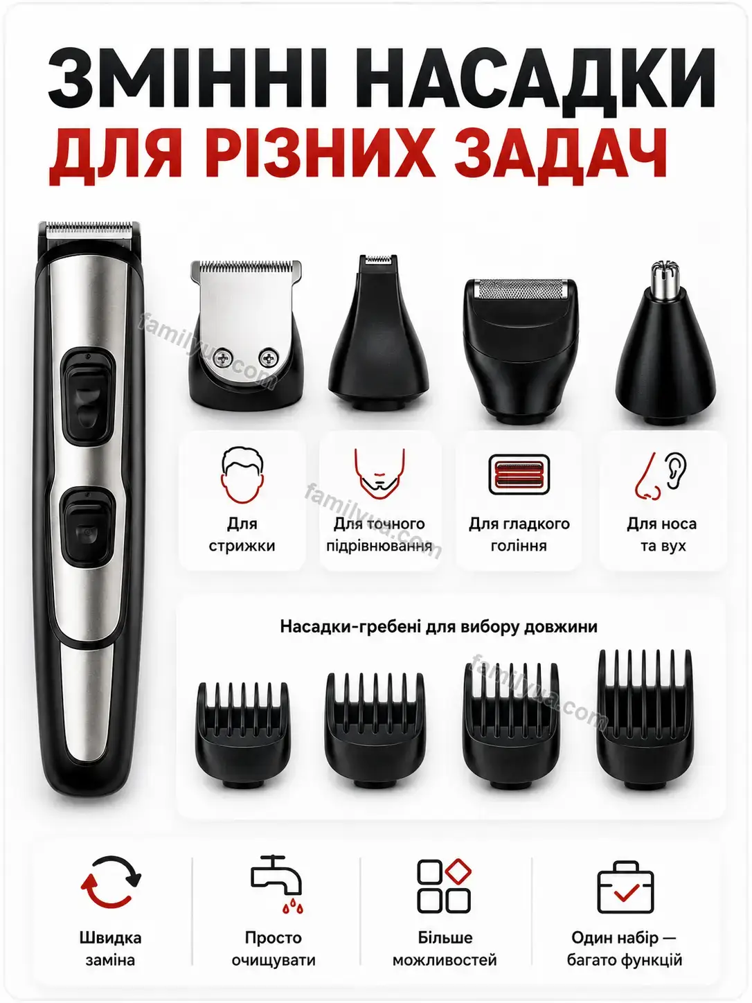 ✨ Тример Zorya Plus Urban - використання