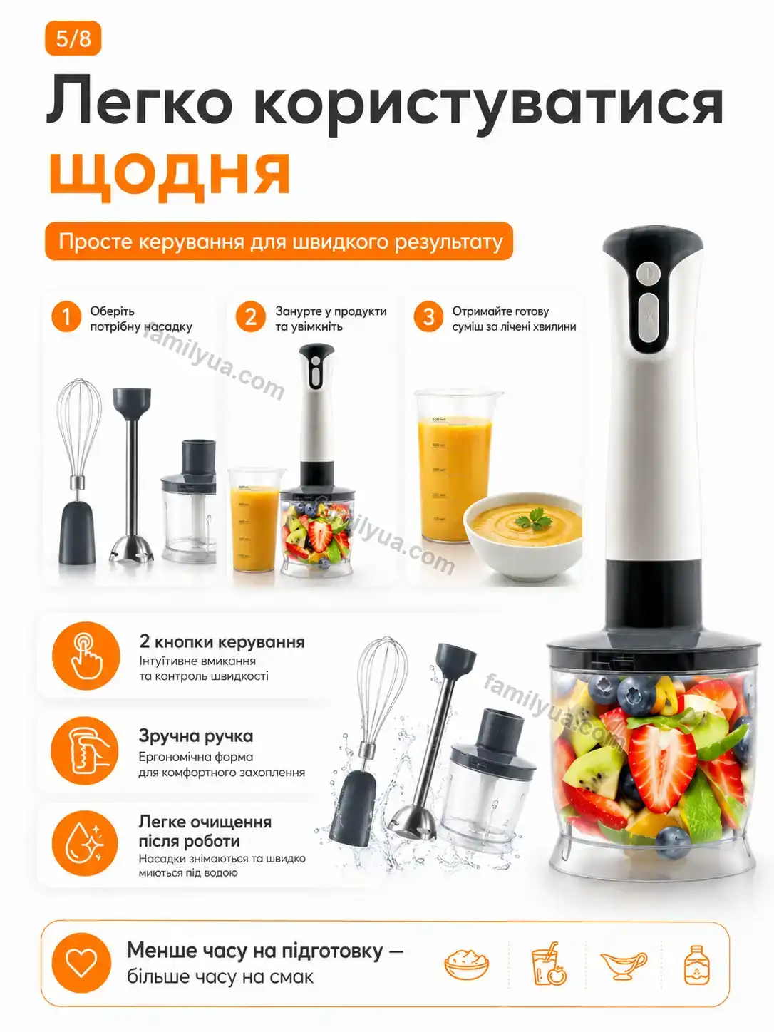 ✨ Блендер Zorya Plus Soft - використання