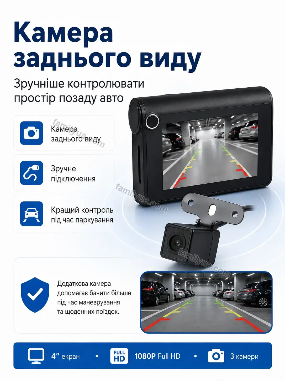 🚗 Автомобільний відеореєстратор Sonia Fresh Urban - використання