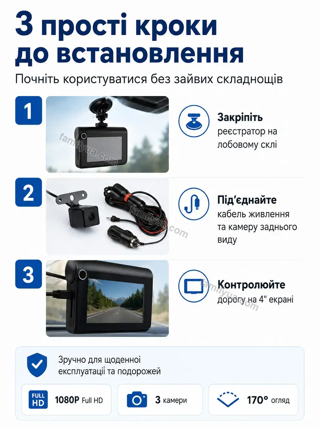 🚗 Автомобільний відеореєстратор Sonia Fresh Urban - фото