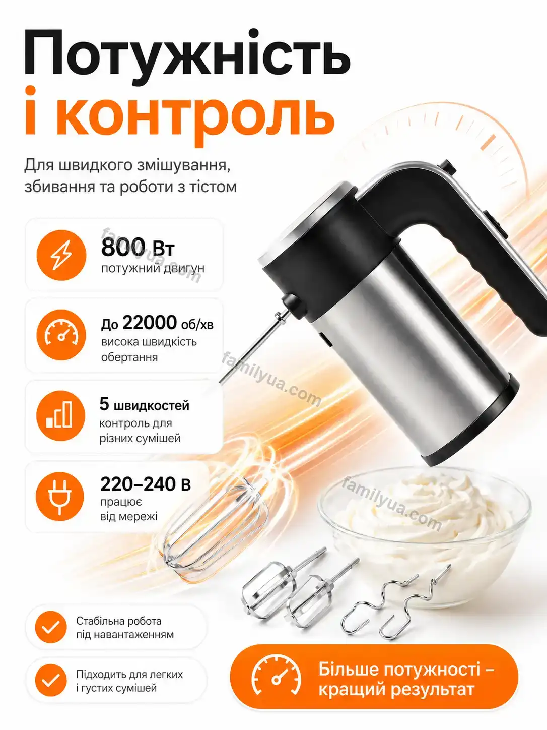 ✨ Міксер Nuvia Home Soft