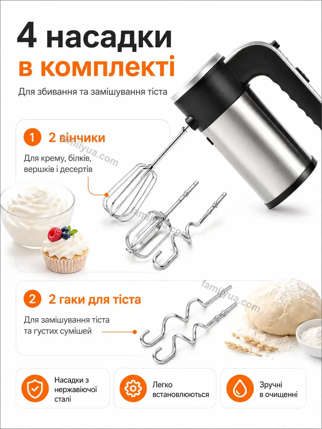 ✨ Міксер Laska Home Soft - використання
