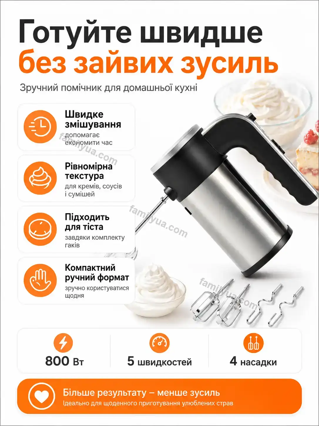 ✨ Міксер Laska Home Soft - фото