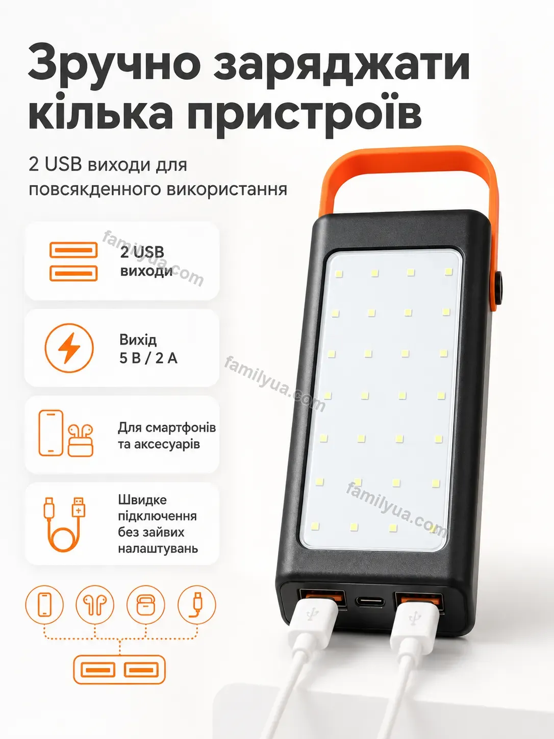 ✨ Повербанк Sonia Home Calm - використання