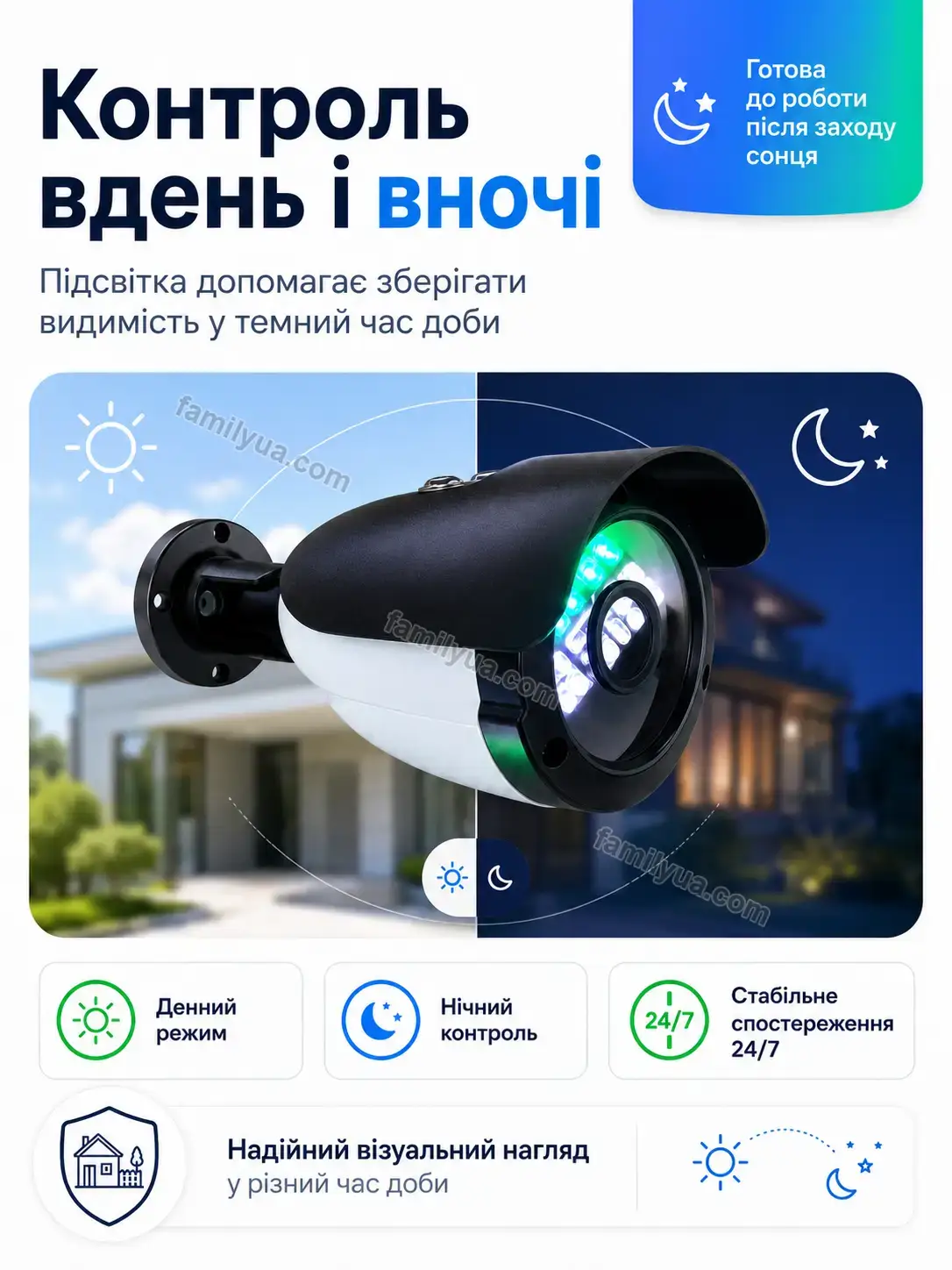 ✨ Корисний товар для дому Lagom Easy Bright - деталі