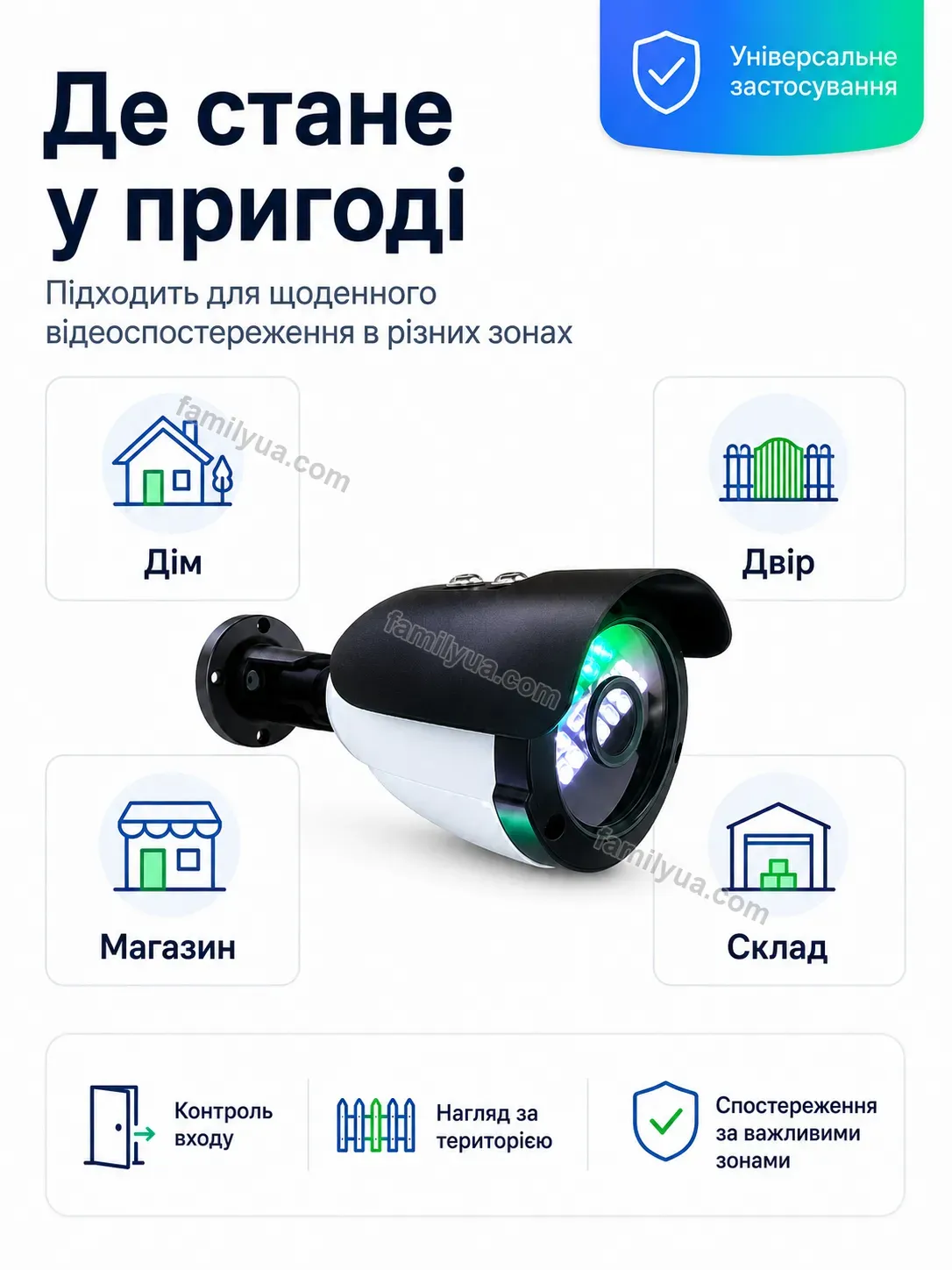 ✨ Корисний товар для дому Lagom Easy Bright - фото