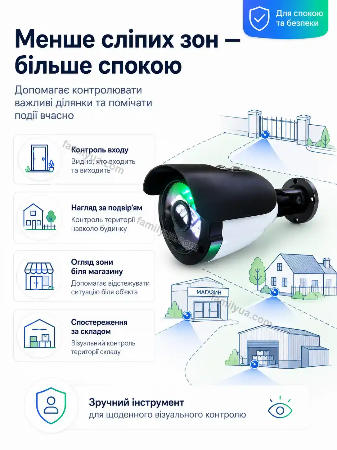 ✨ Корисний товар для дому Lagom Easy Bright - фото