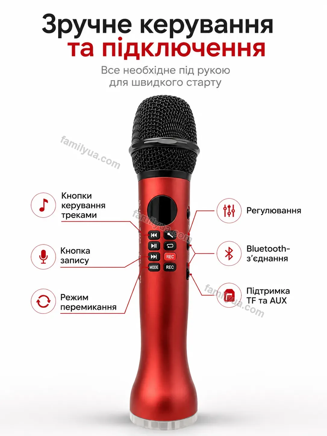 ✨ Мікрофон Svitlo Mini Soft - використання