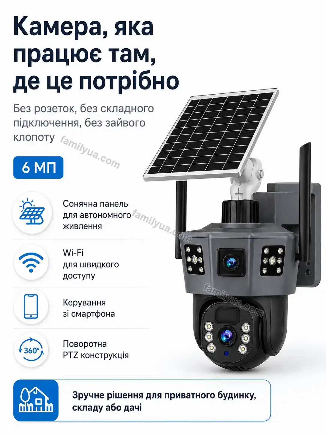 📷 Камера відеоспостереження сонячна Dobra Mini Calm - деталі