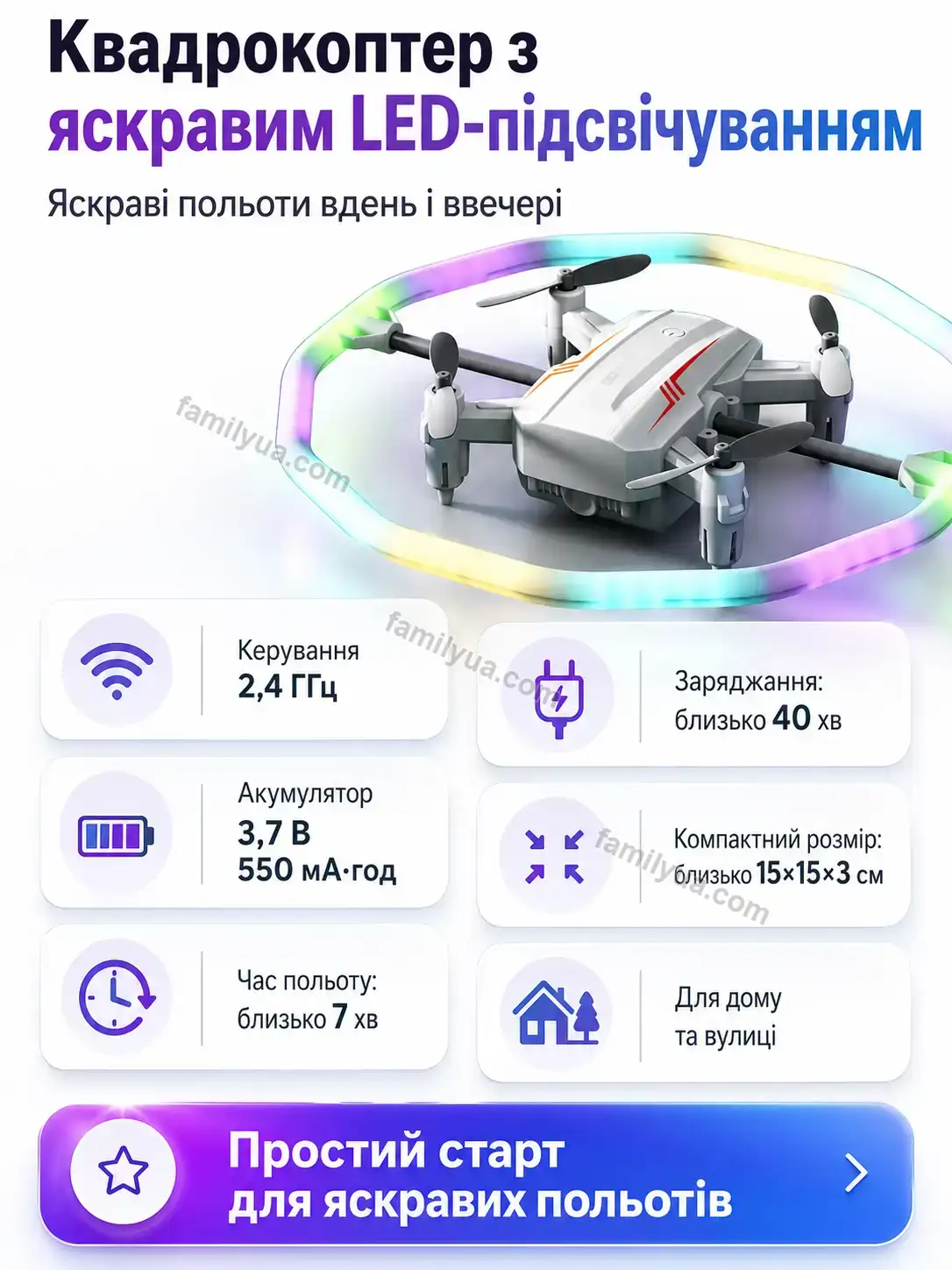 ✨ Квадрокоптер Sunny Go Soft