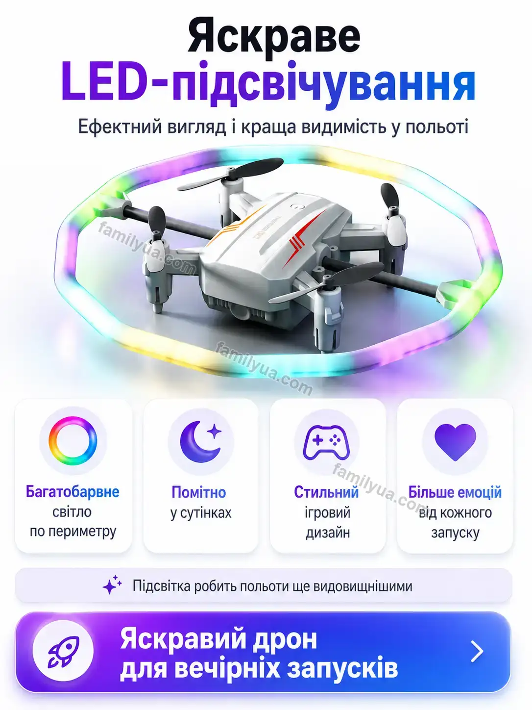 ✨ Квадрокоптер Sunny Go Soft