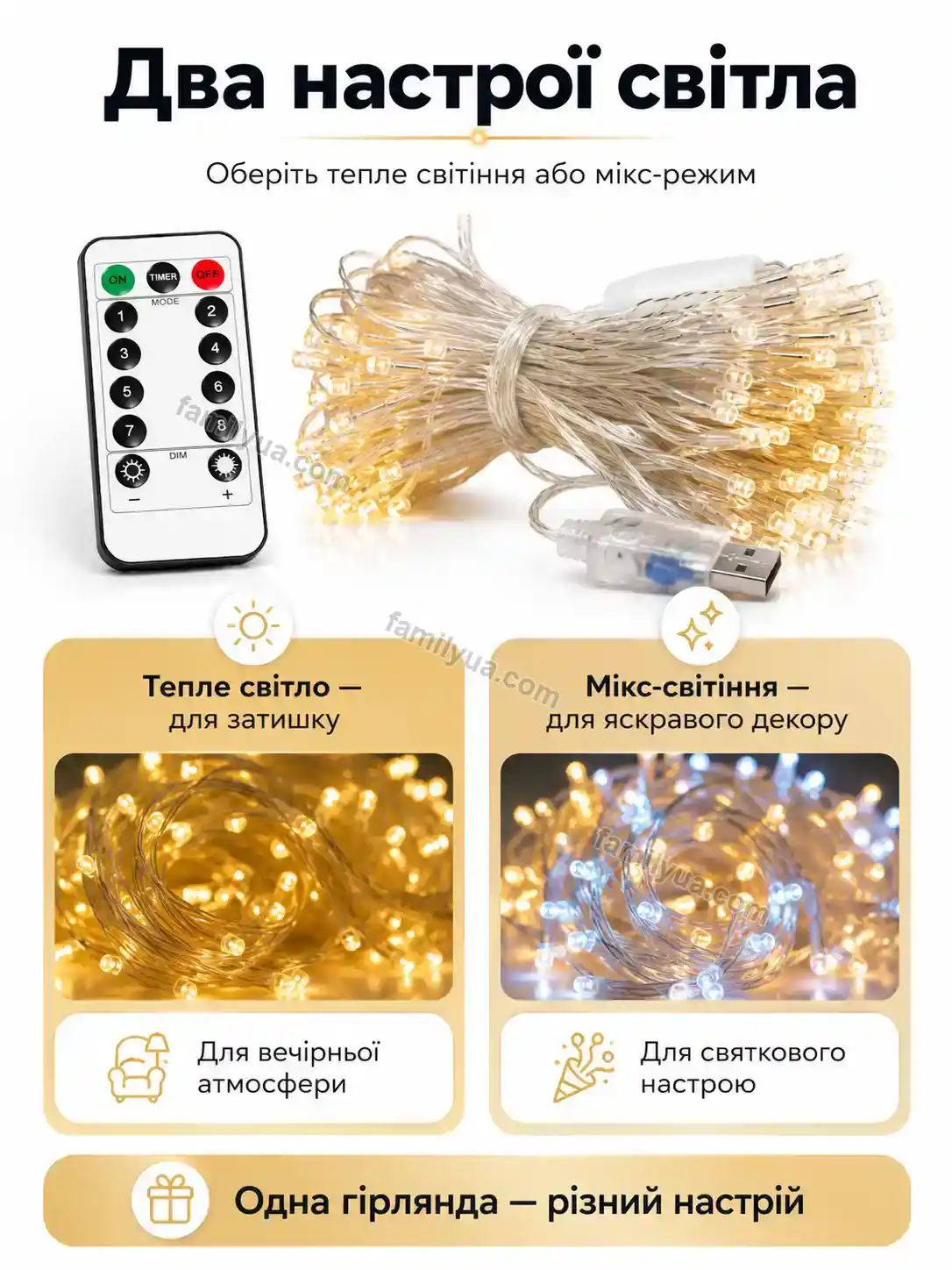 ✨ Гірлянда Zorya Home Soft - використання