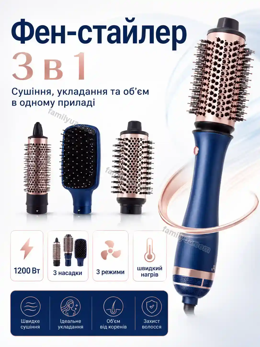 ✨ Корисний товар для дому Sonia Lite Soft - використання