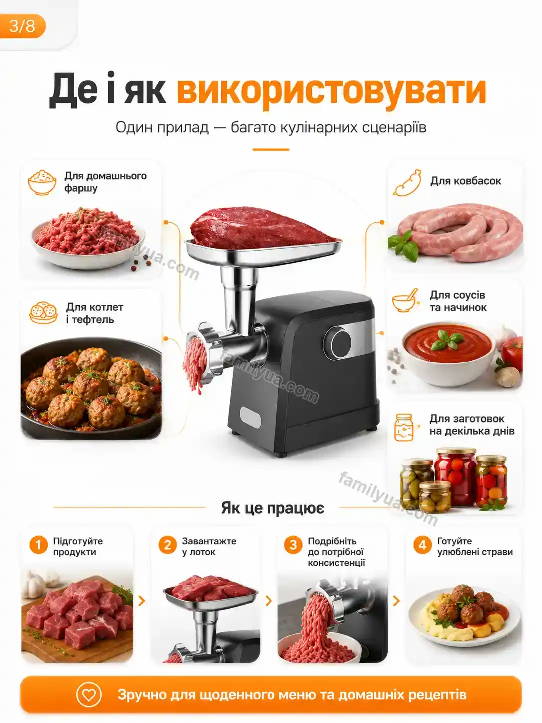 ✨ Мясорубка Laska Plus Calm - деталі