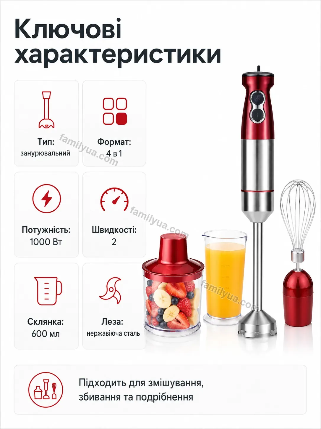 ✨ Блендер Zorya Plus Bright - деталі