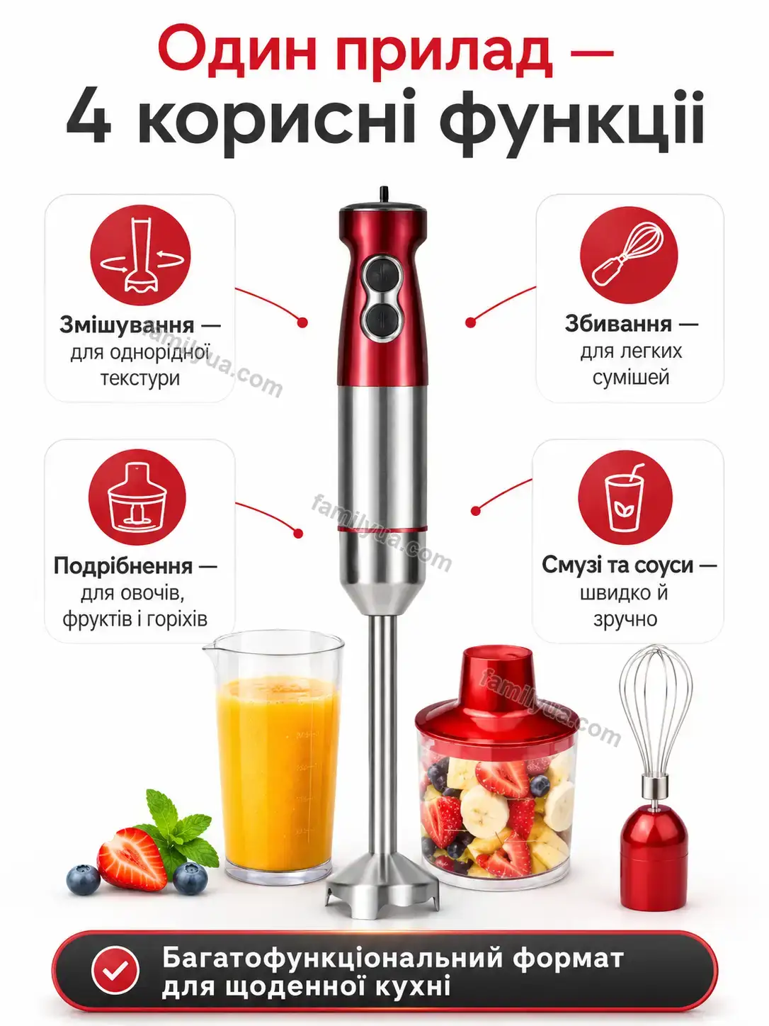 ✨ Блендер Zorya Plus Bright - використання