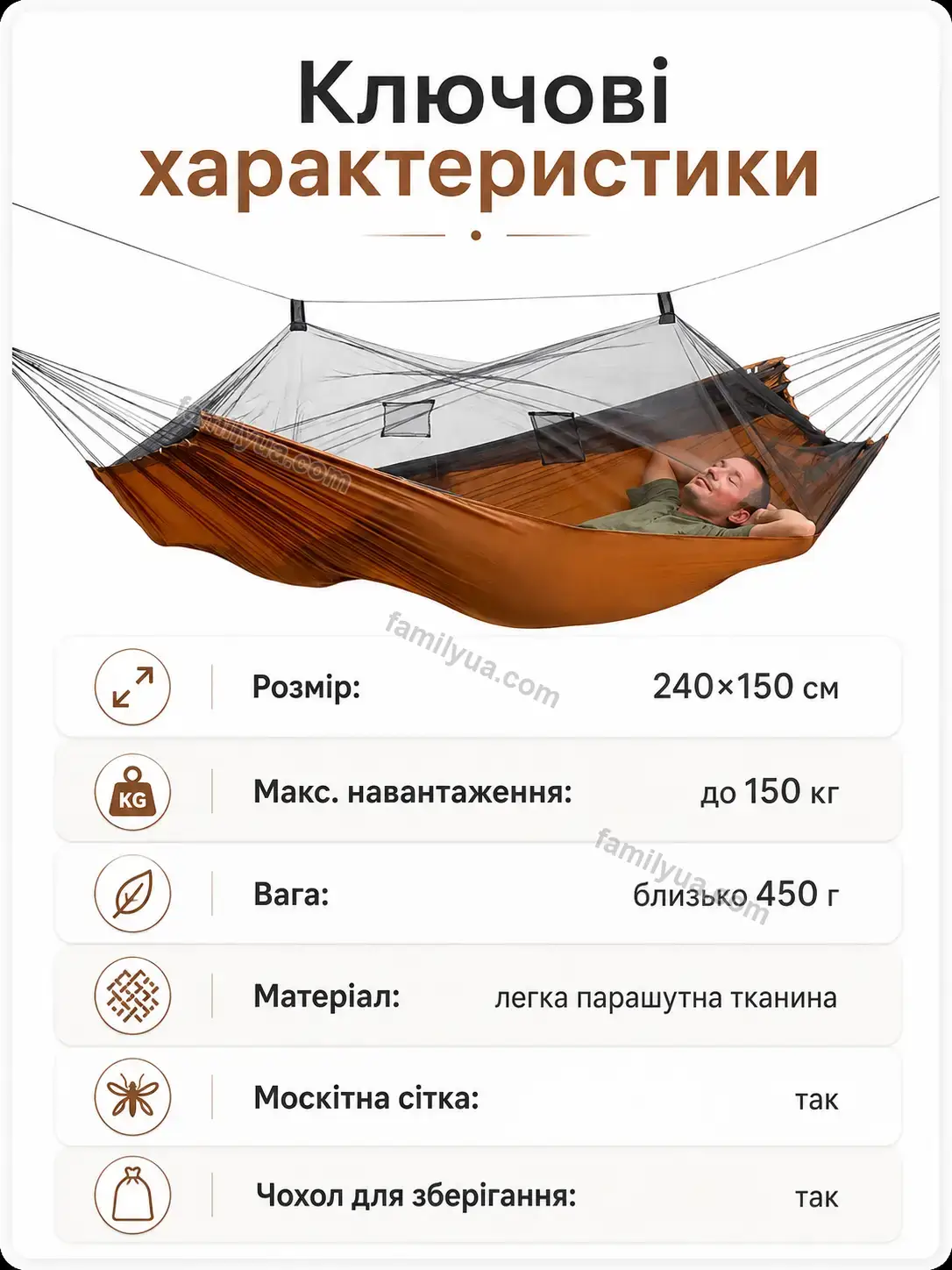 ✨ Корисний товар для дому Zorya Go Urban - деталі