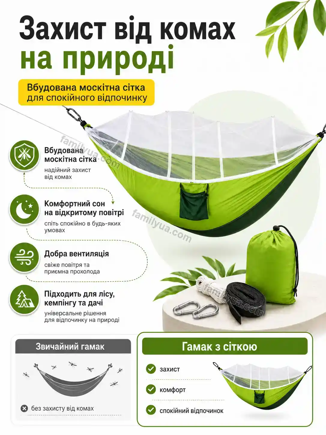 ✨ Корисний товар для дому Dobra Care Urban - деталі