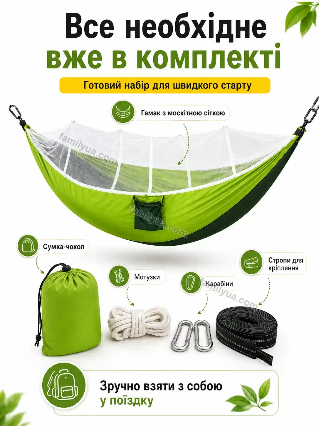 ✨ Корисний товар для дому Dobra Care Urban - використання