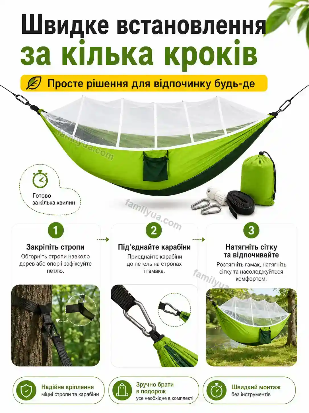 ✨ Корисний товар для дому Dobra Care Urban - фото