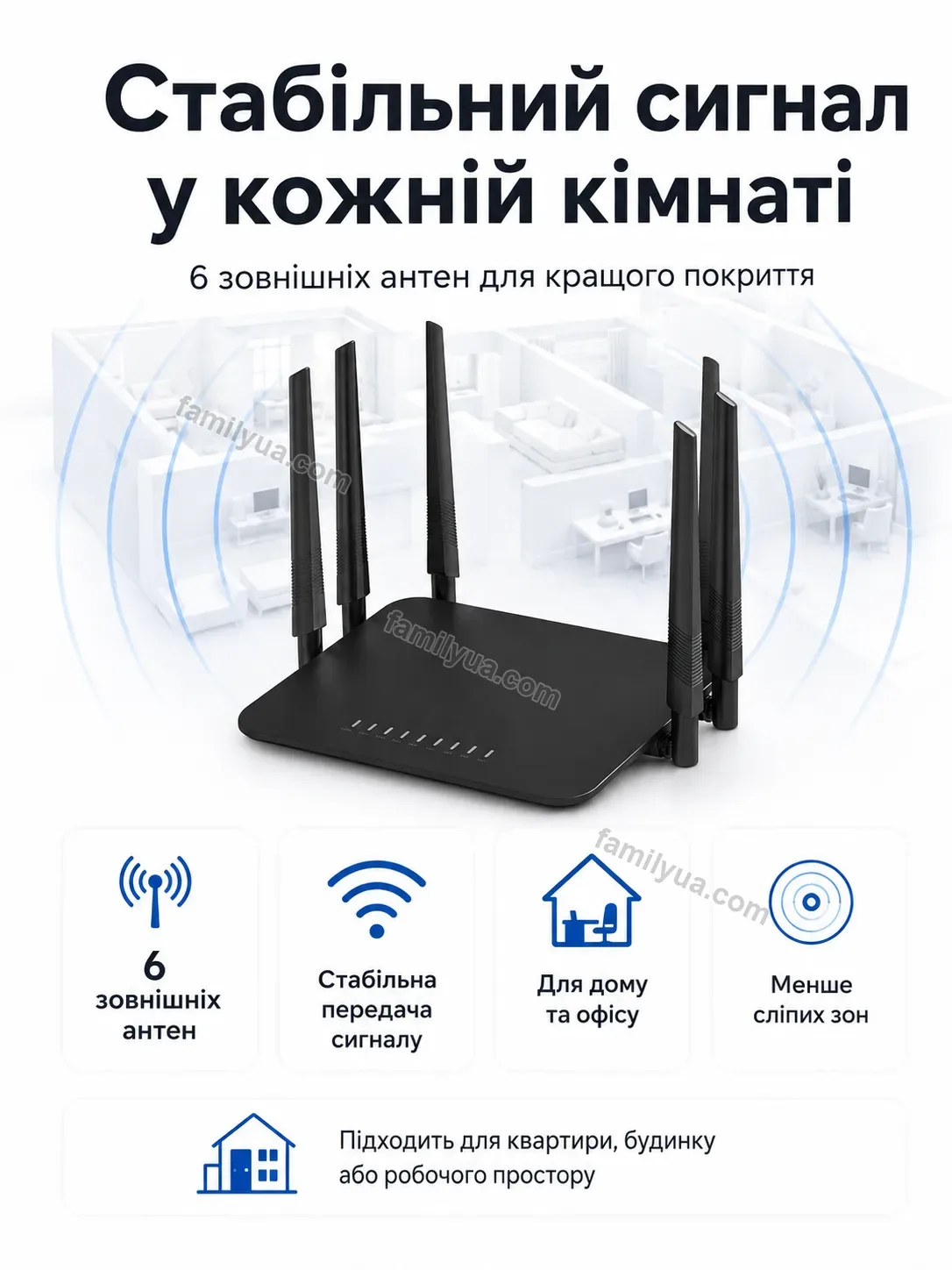 ✨ Роутер Svitlo Wave Urban