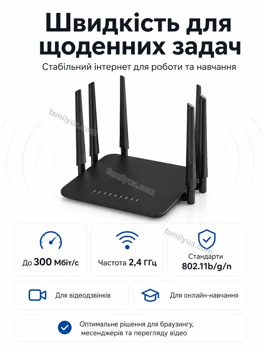✨ Роутер Svitlo Wave Urban - деталі