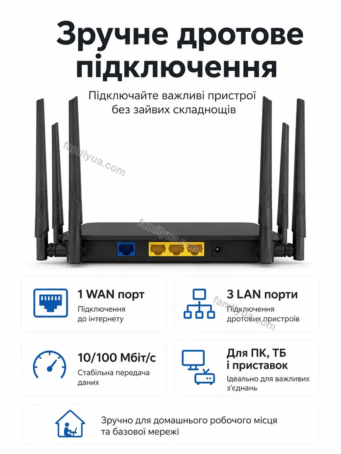 ✨ Роутер Svitlo Wave Urban - використання
